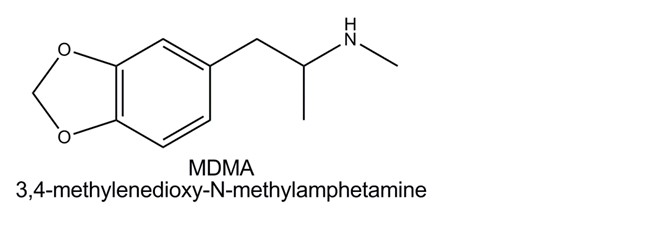 MDMA